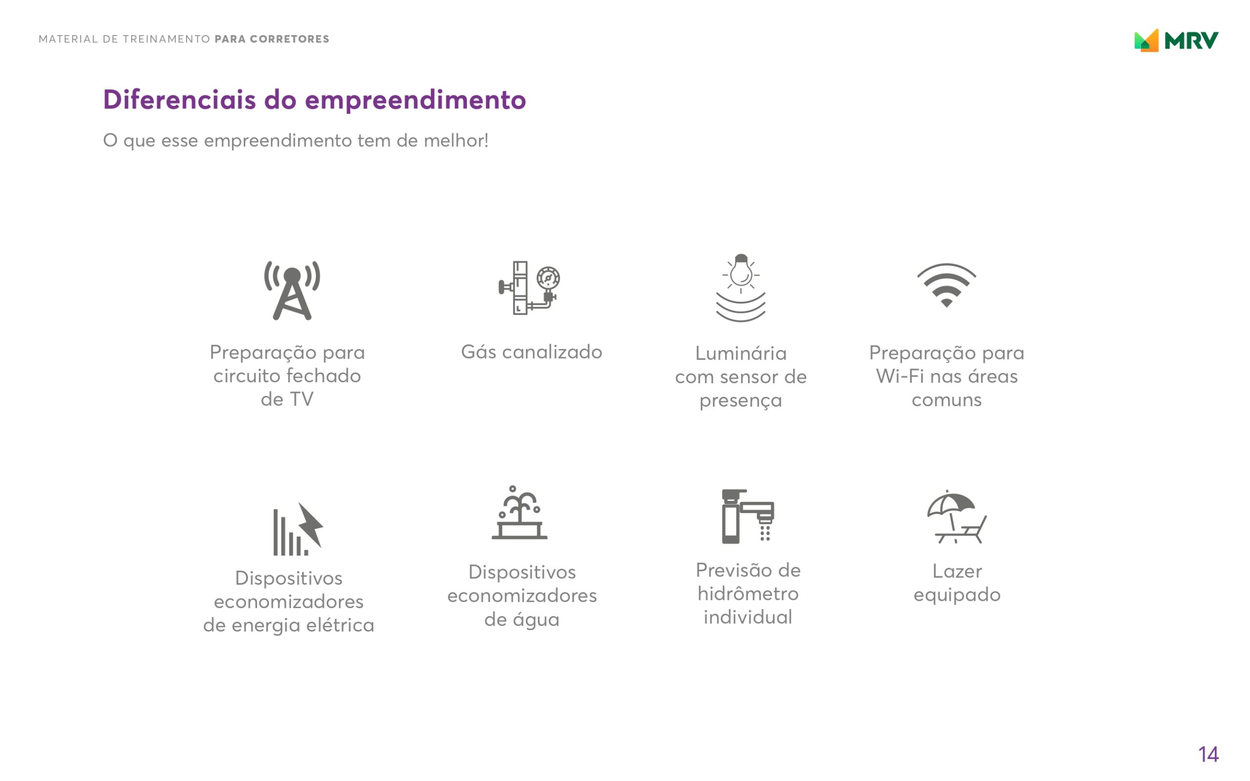 Bairro Jardim Sul Residencial Soul - A partir de: - Imagem 3