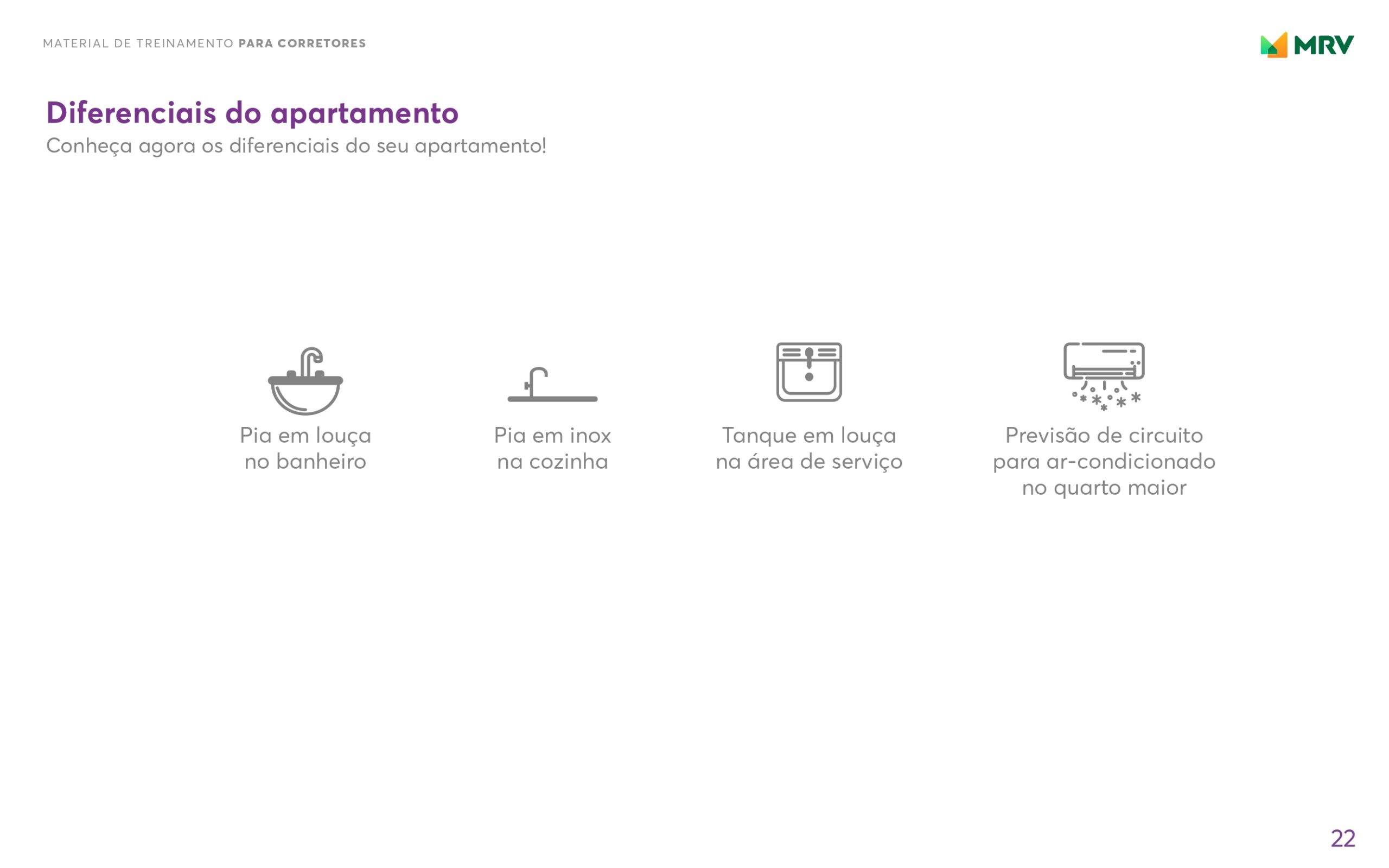 Bairro Jardim Sul Residencial Soul - A partir de: - Imagem 27
